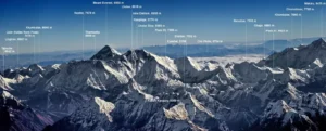 Himalayan Flight