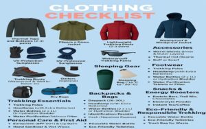Everest Base Camp Trek Packing List