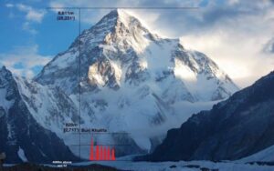 compering everest with other man made monuments