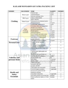 kailash packing list pdf